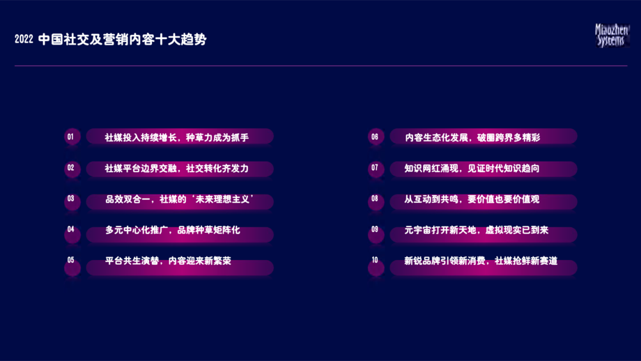 秒针系统:2022 中国社交及内容营销趋势报告